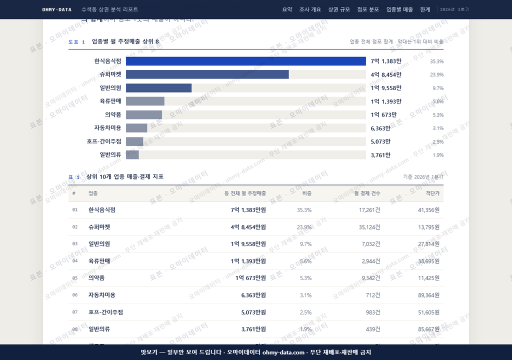 수색동 수색동_맛보기1.png