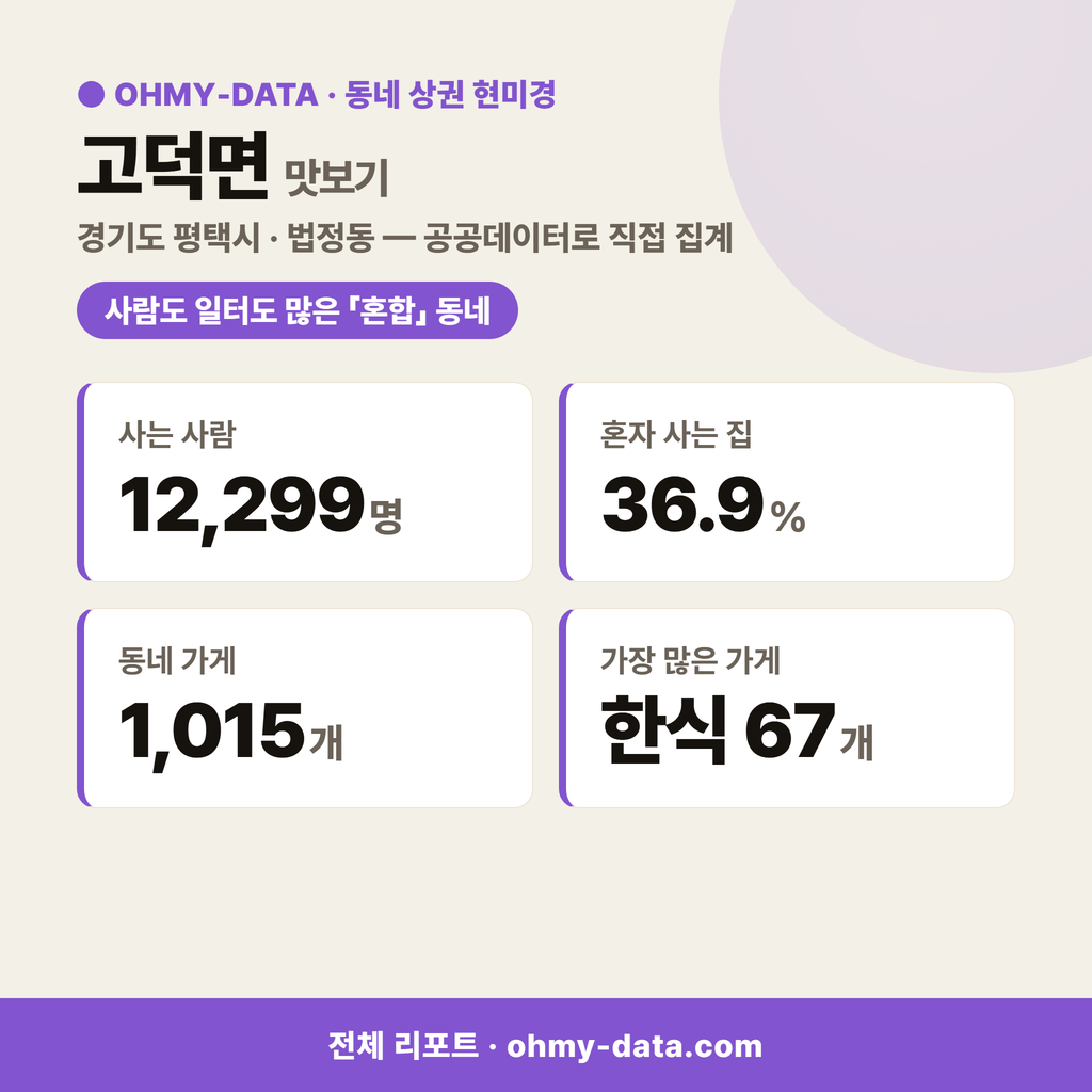 고덕면 고덕면_맛보기_1.png