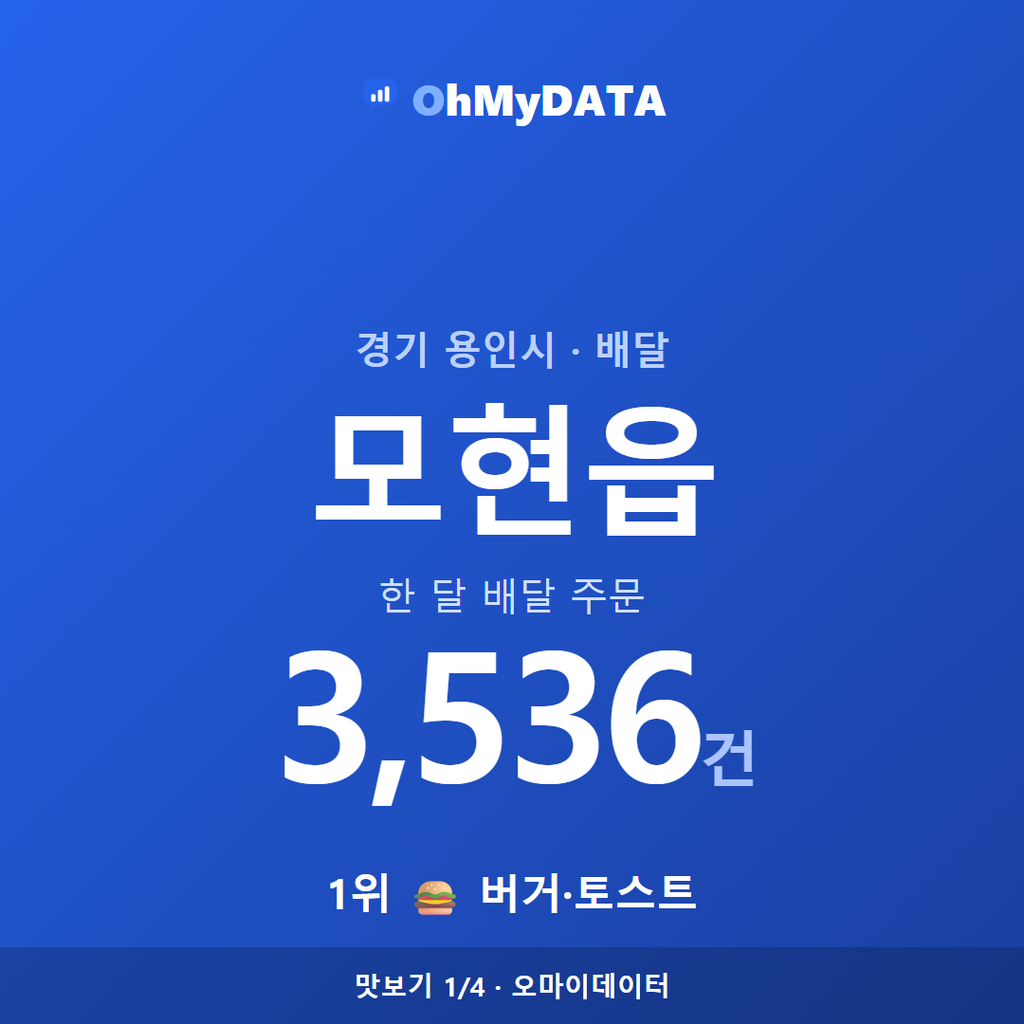 모현읍 맛보기 1/4