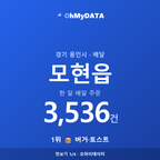 모현읍 맛보기 1/4