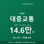 야탑동 맛보기