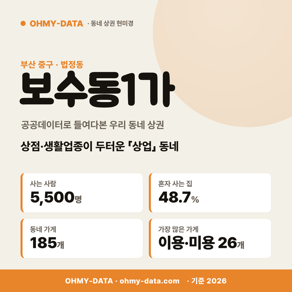 보수동1가 보수동1가_표지.png