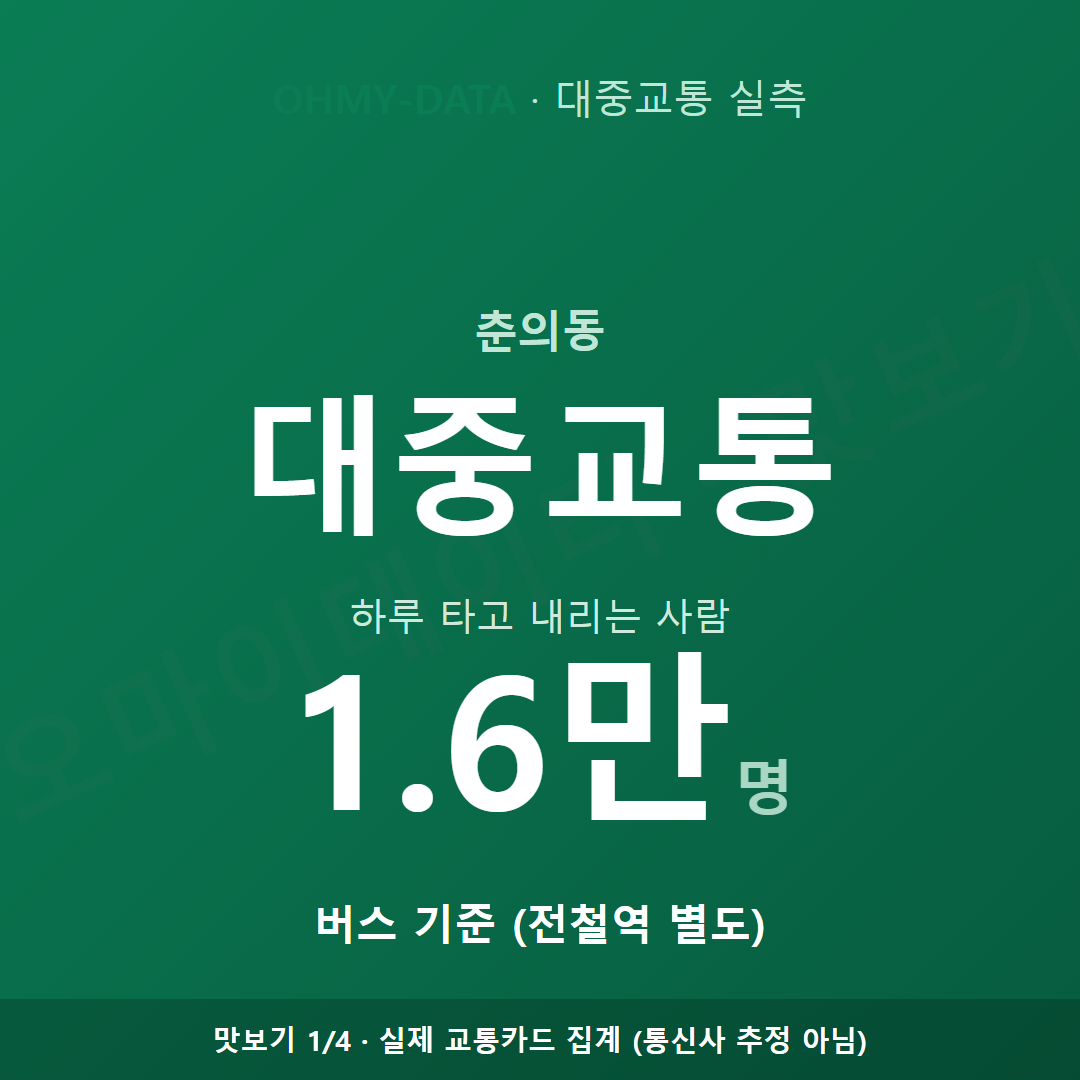 춘의동 맛보기