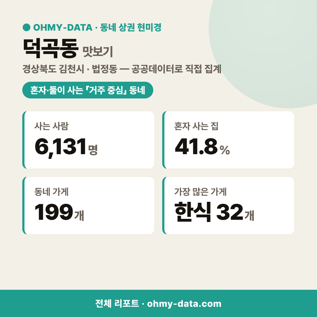 덕곡동 덕곡동_맛보기_1.png