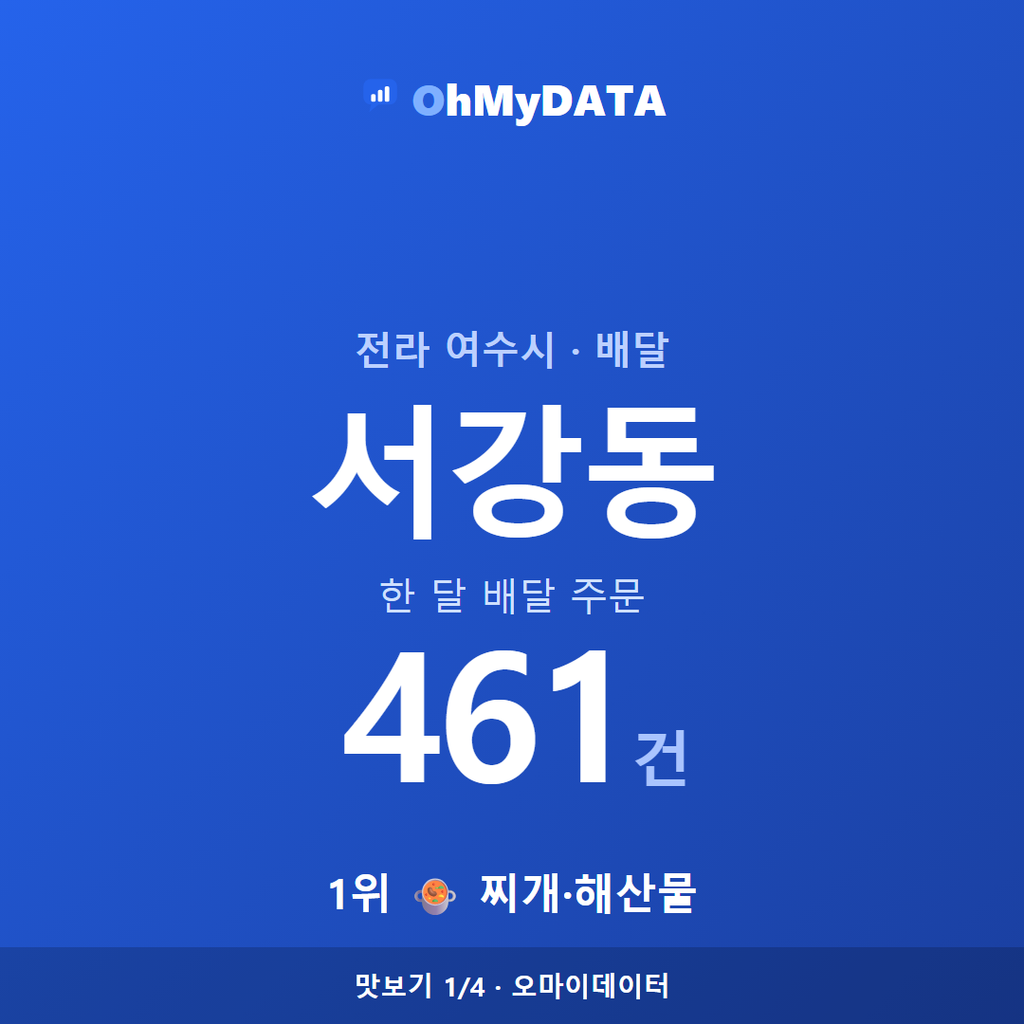 서강동 맛보기 1/4