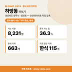 하망동 하망동_맛보기_1.png