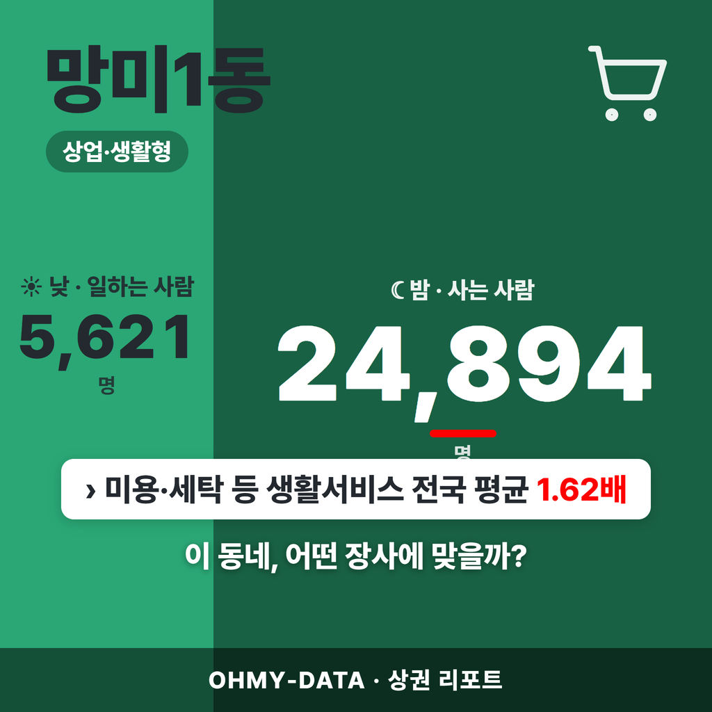 망미1동 망미1동_표지.png