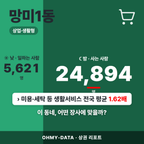 망미1동 망미1동_표지.png