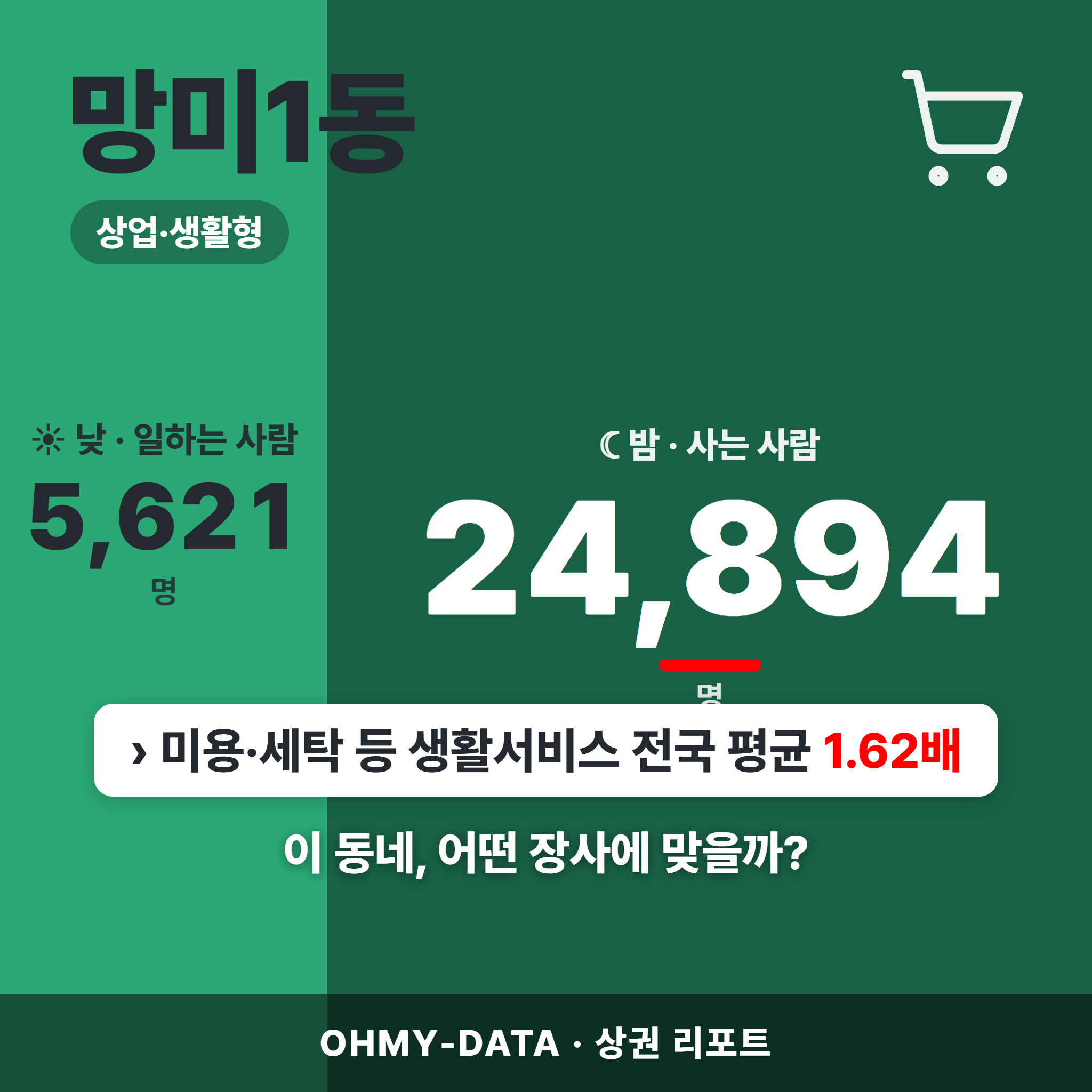 망미1동 망미1동_표지.png