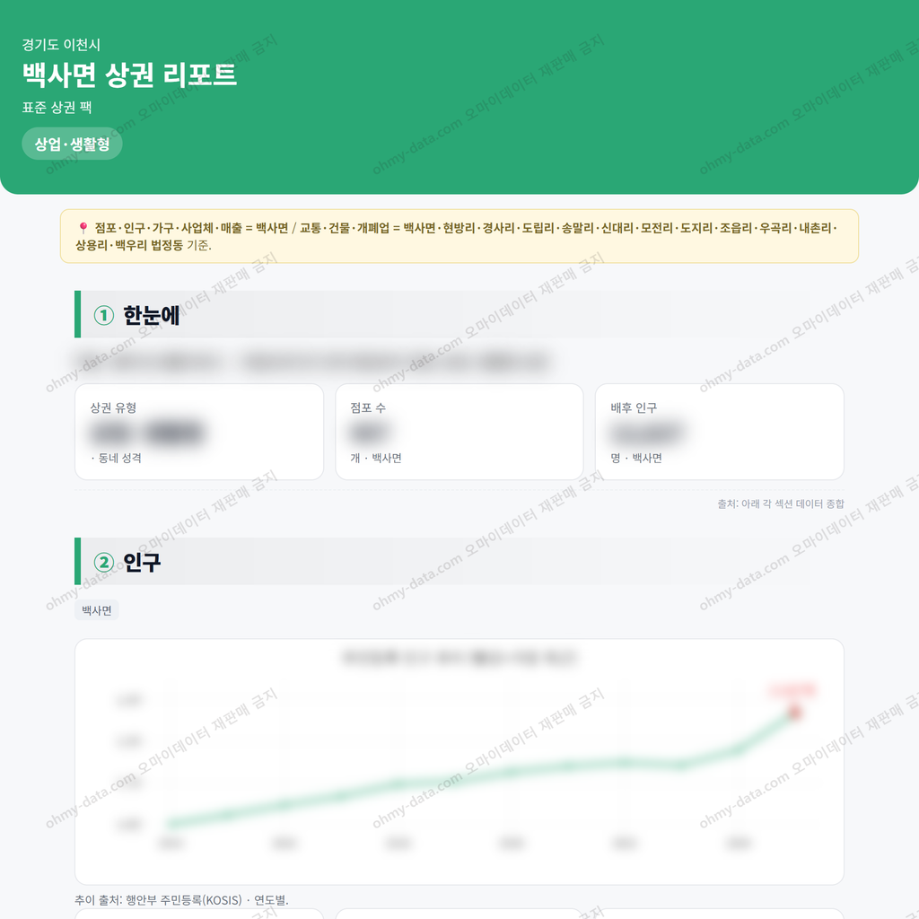 백사면 백사면_맛보기_1.png