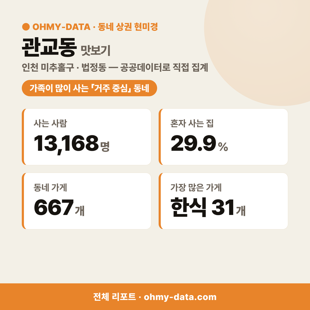 관교동 관교동_맛보기_1.png