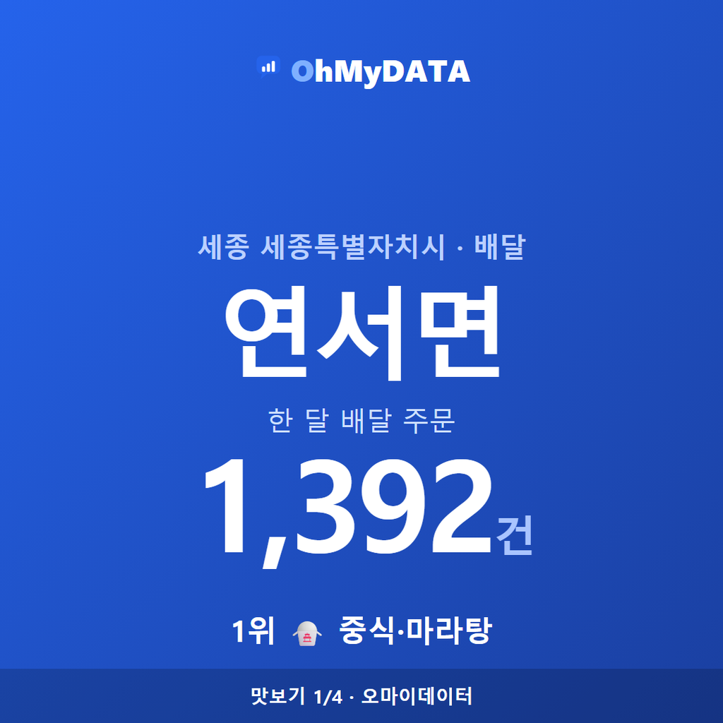 연서면 맛보기 1/4