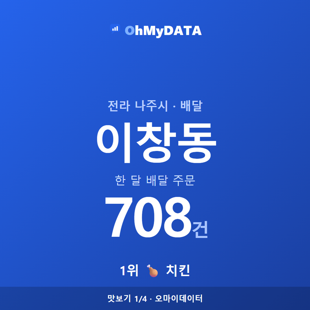 이창동 맛보기 1/4