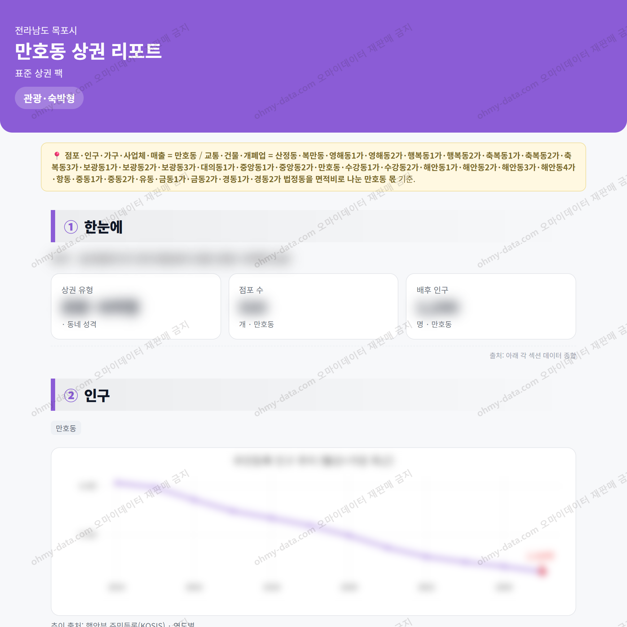 만호동 만호동_맛보기_1.png
