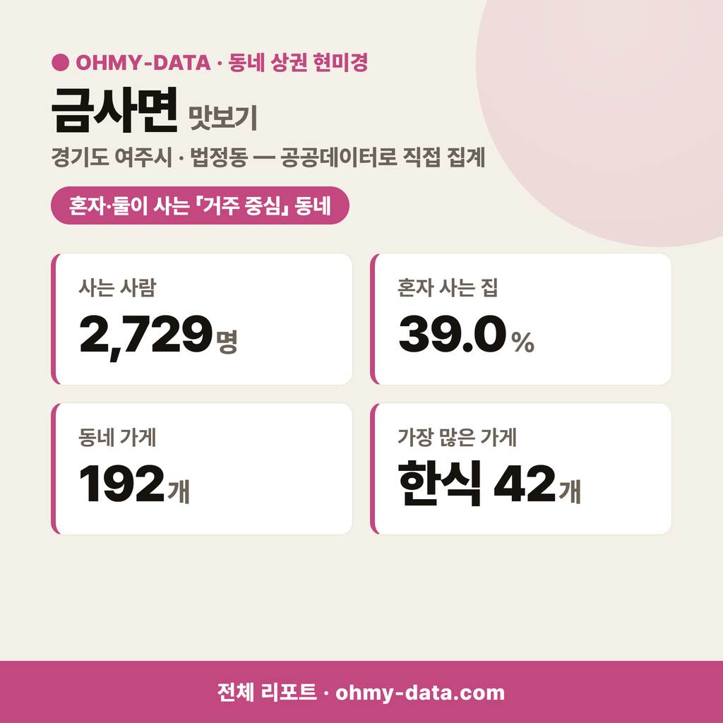 금사면 금사면_맛보기_1.png