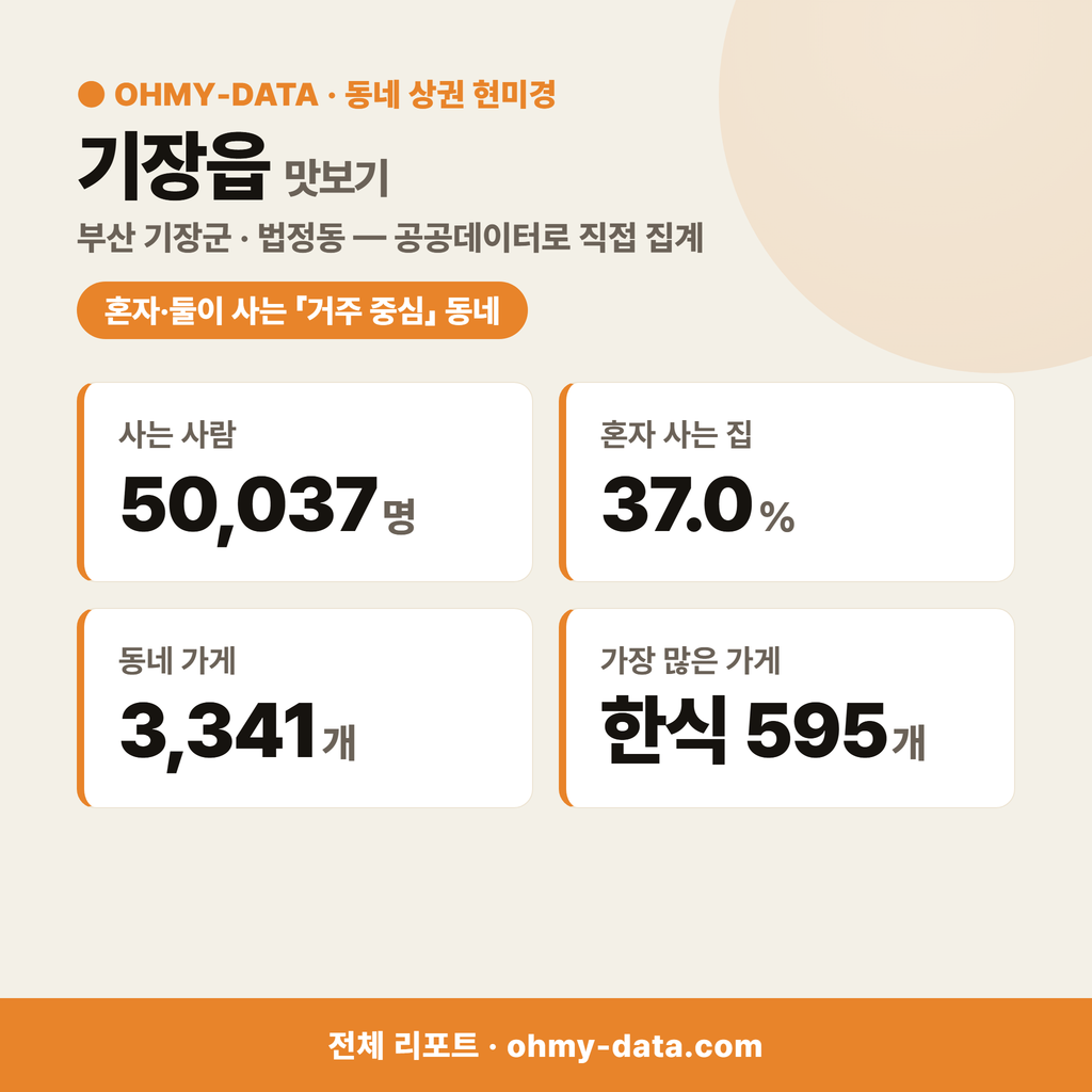 기장읍 기장읍_맛보기_1.png