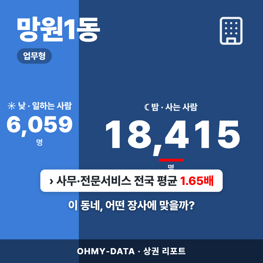 망원1동 망원1동_표지.png