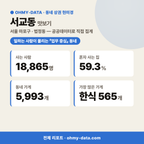 서교동 서교동_맛보기_1.png