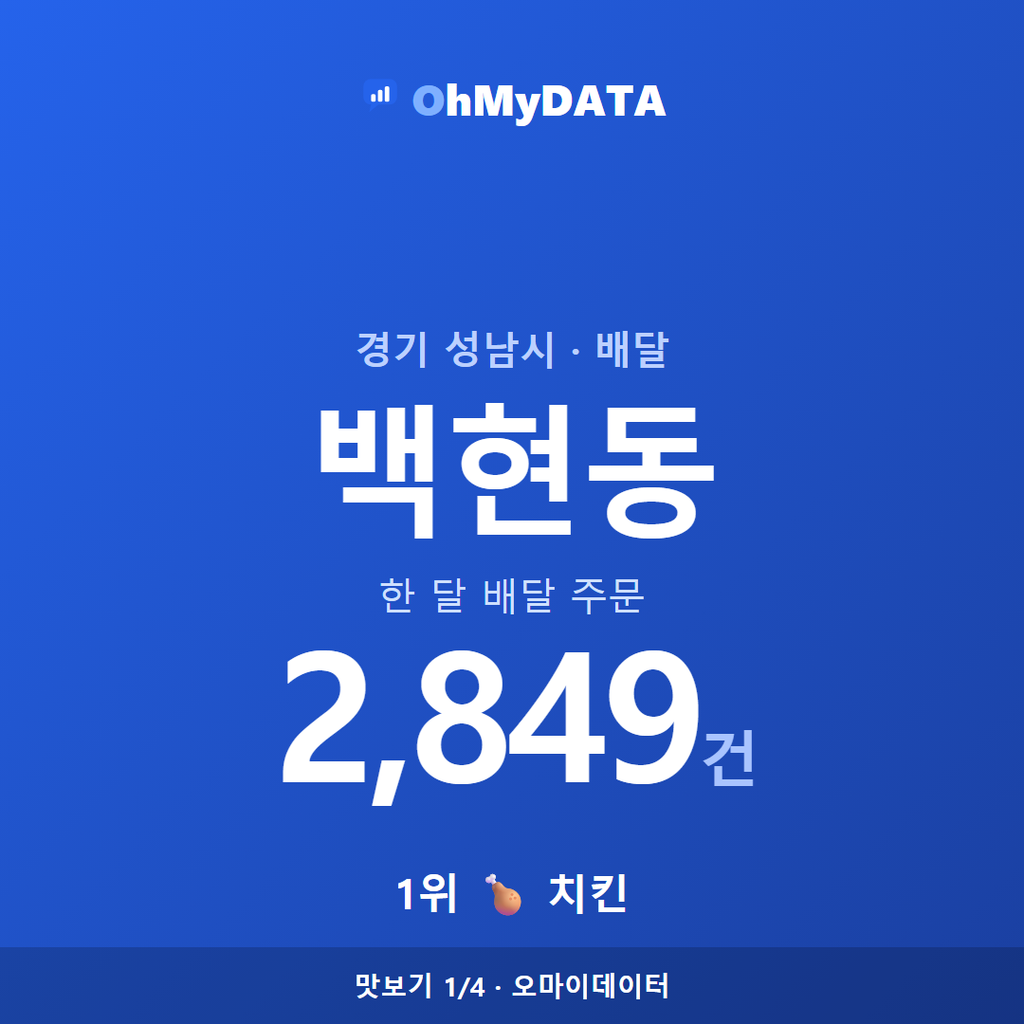 백현동 맛보기 1/4