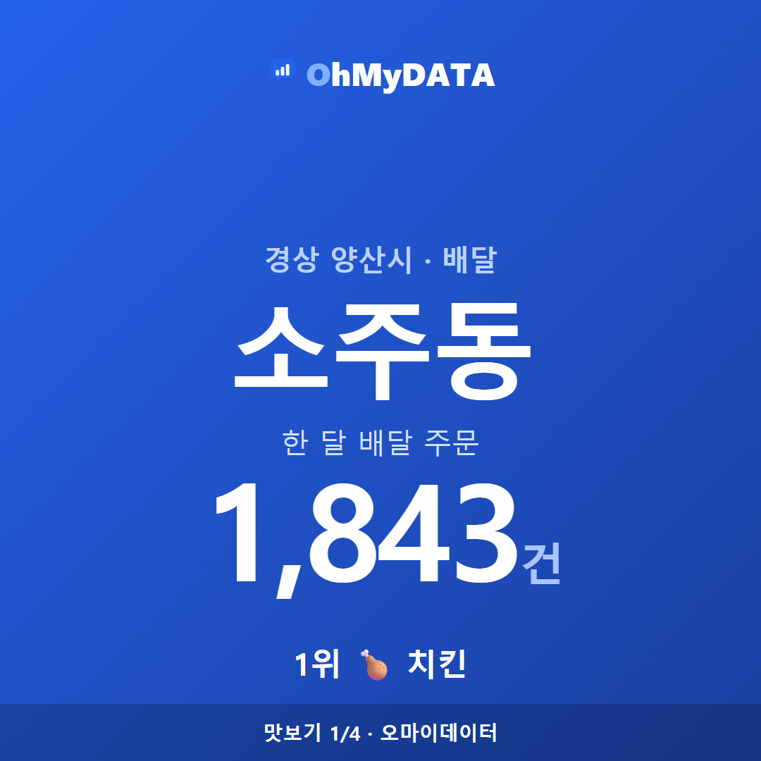 소주동 맛보기 1/4