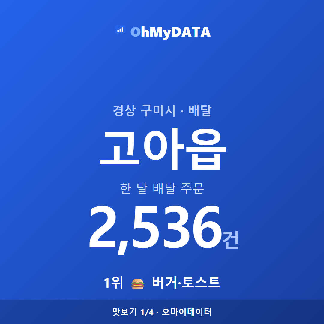 고아읍 맛보기 1/4