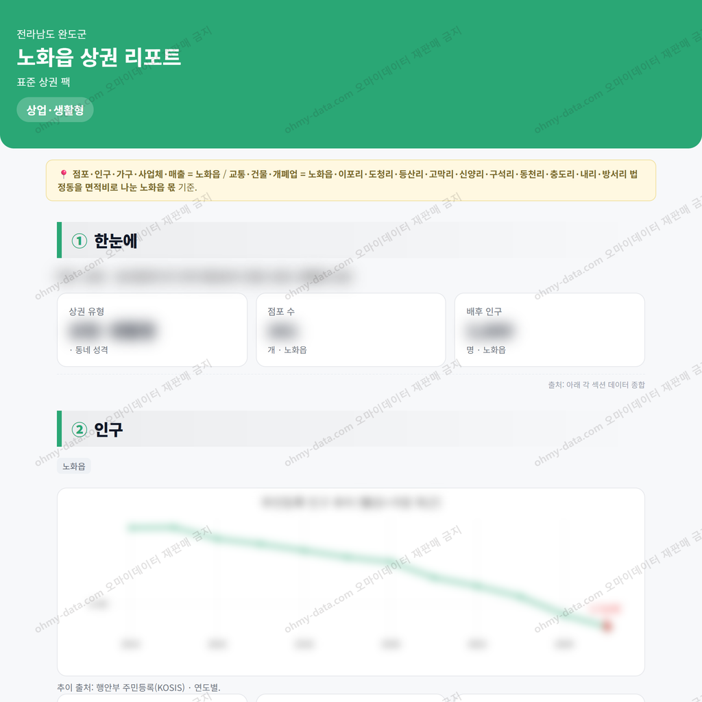 노화읍 노화읍_맛보기_1.png