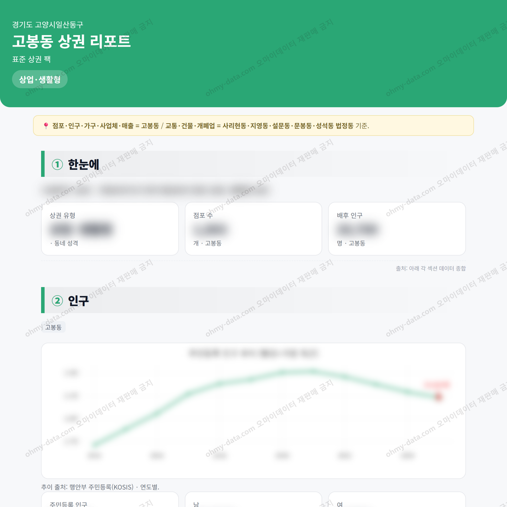 고봉동 고봉동_맛보기_1.png