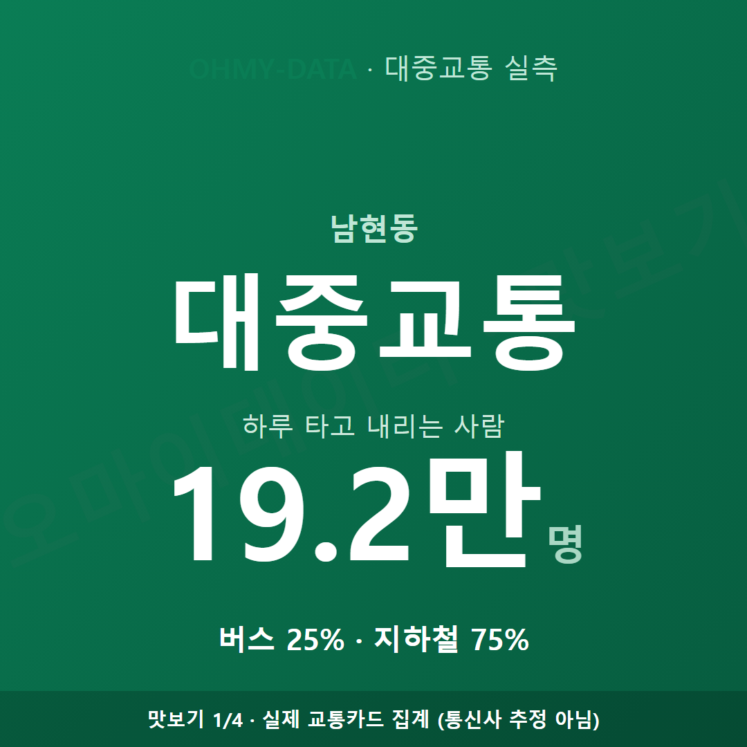남현동 맛보기