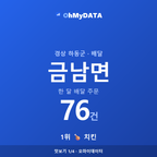 금남면 맛보기 1/4