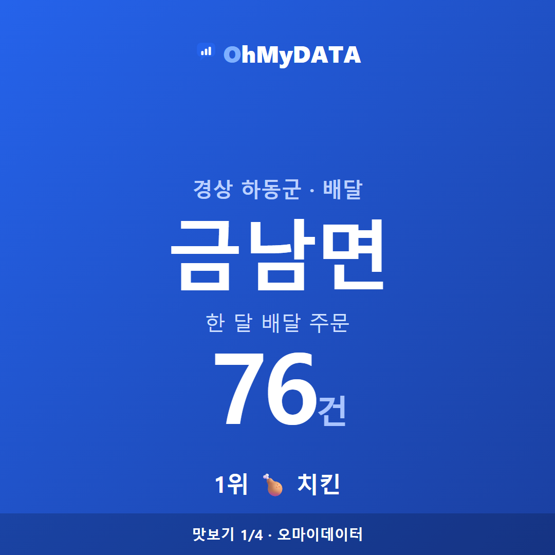 금남면 맛보기 1/4