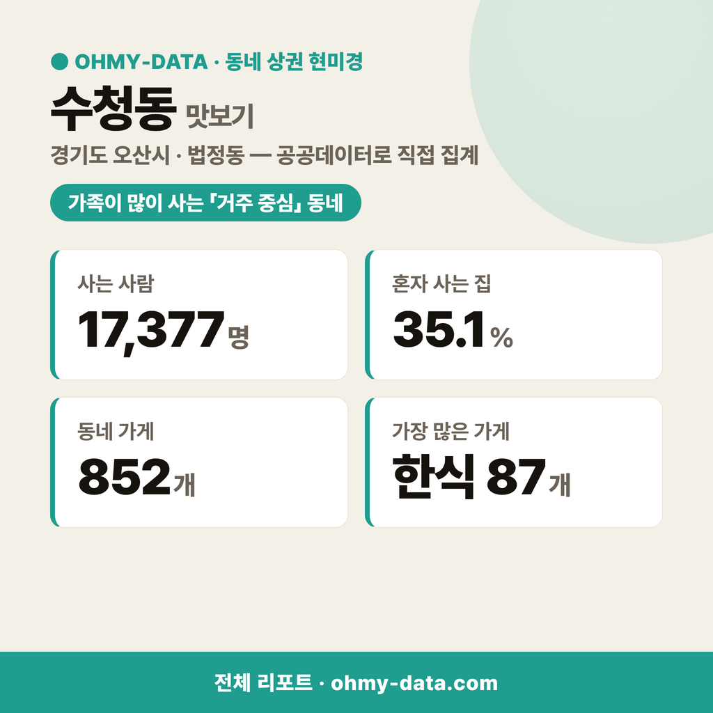 수청동 수청동_맛보기_1.png