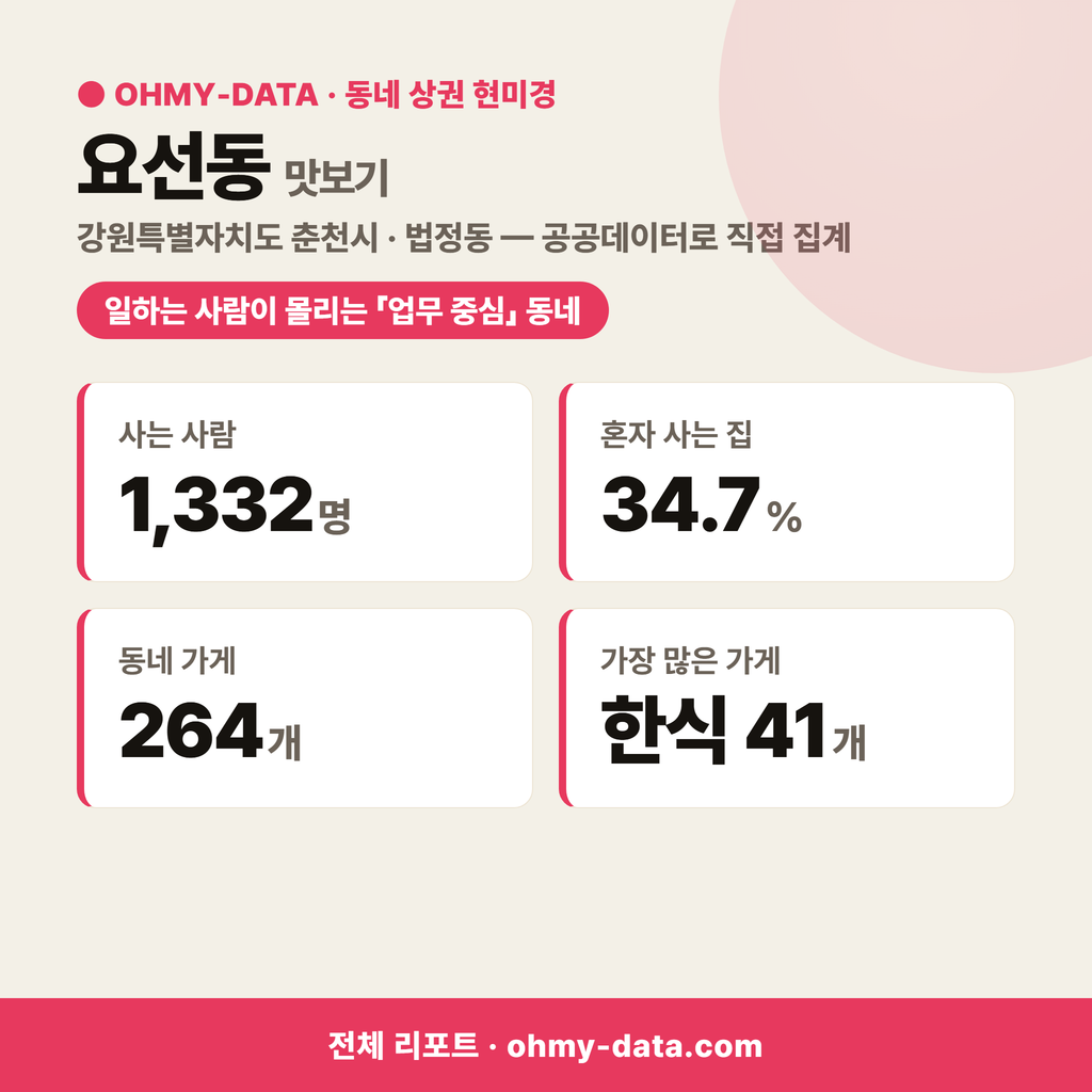 요선동 요선동_맛보기_1.png