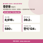 중문동 중문동_맛보기_1.png