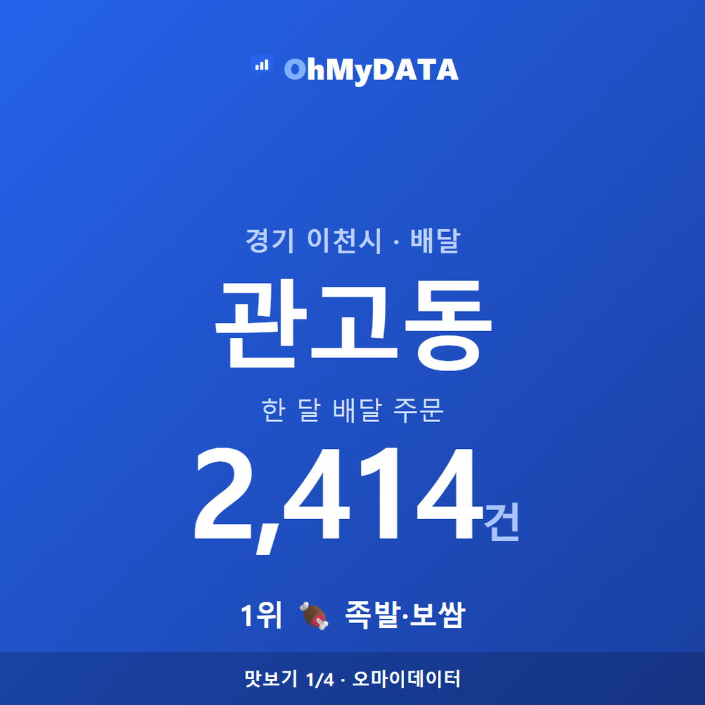 관고동 맛보기 1/4