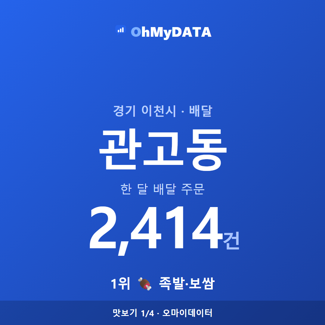 관고동 맛보기 1/4