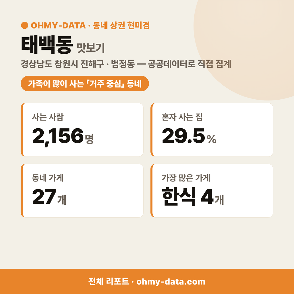 태백동 태백동_맛보기_1.png