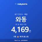 와동 맛보기 1/4