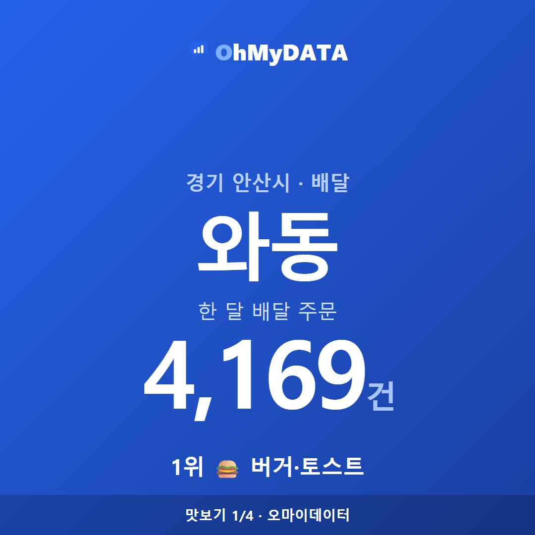 와동 맛보기 1/4