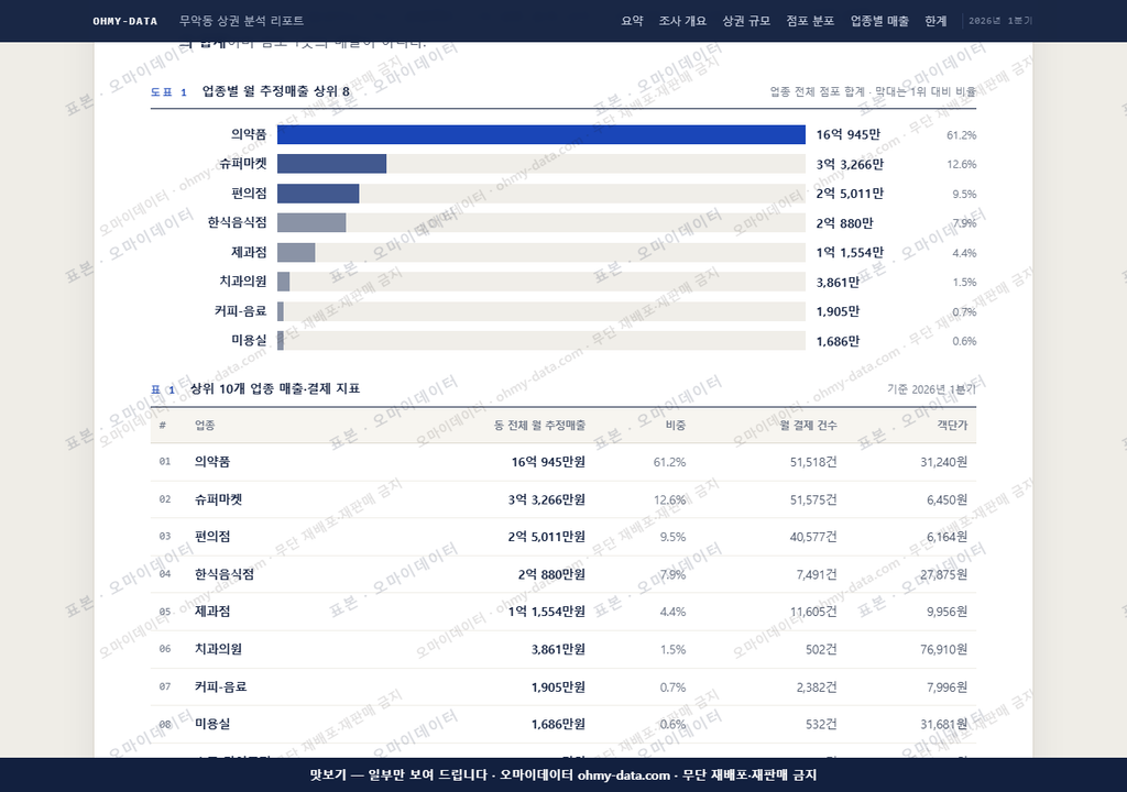 무악동 무악동_맛보기1.png