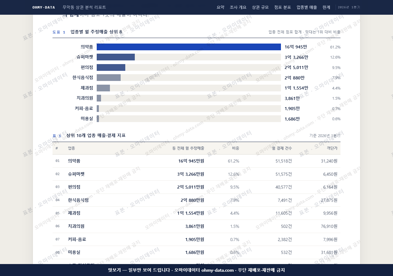 무악동 무악동_맛보기1.png