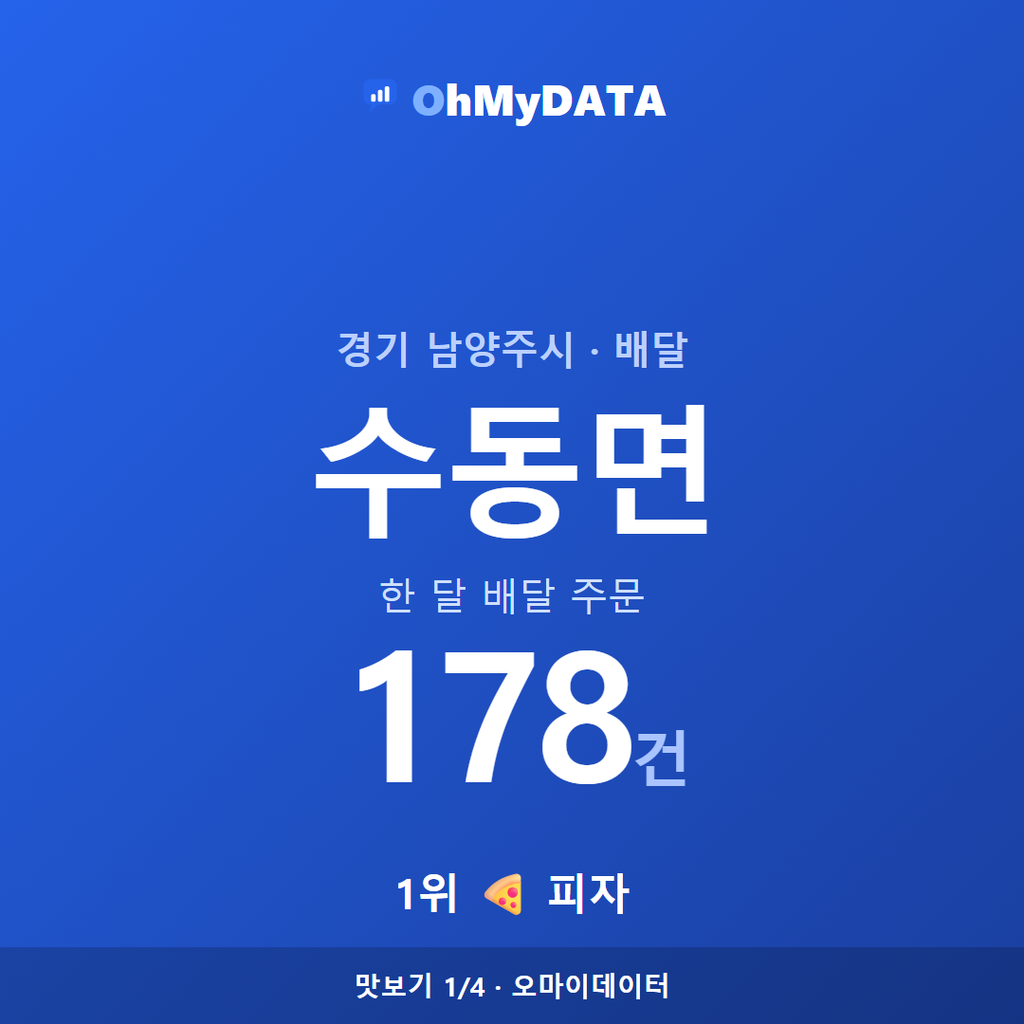 수동면 맛보기 1/4