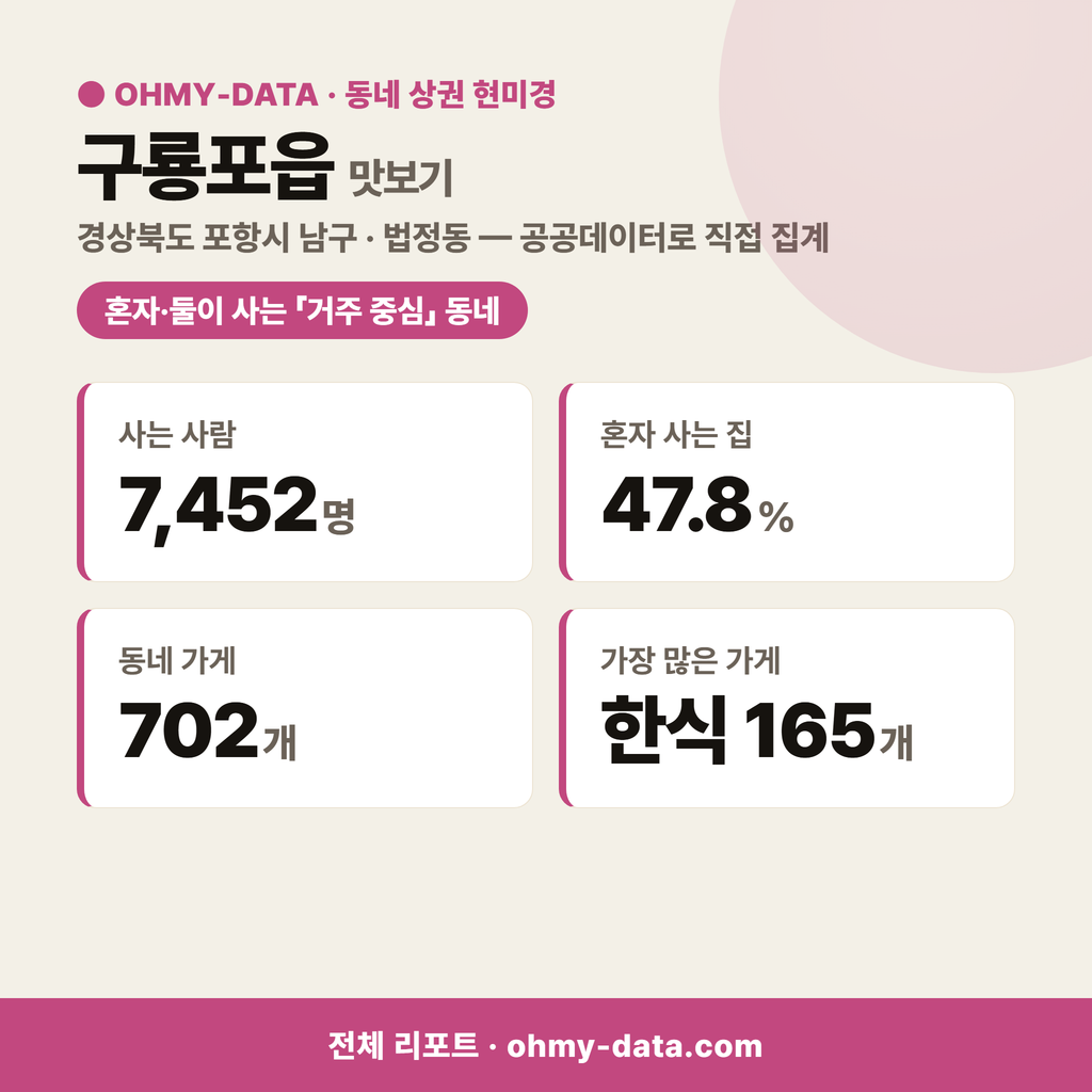 구룡포읍 구룡포읍_맛보기_1.png