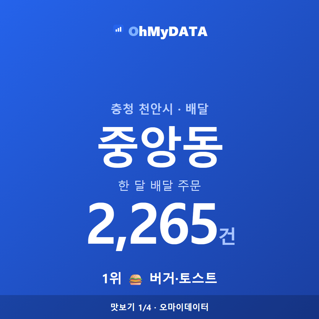 중앙동 맛보기 1/4