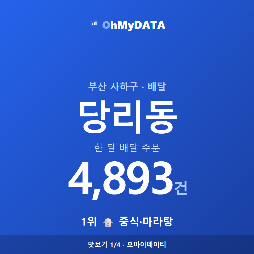 당리동 맛보기 1/4