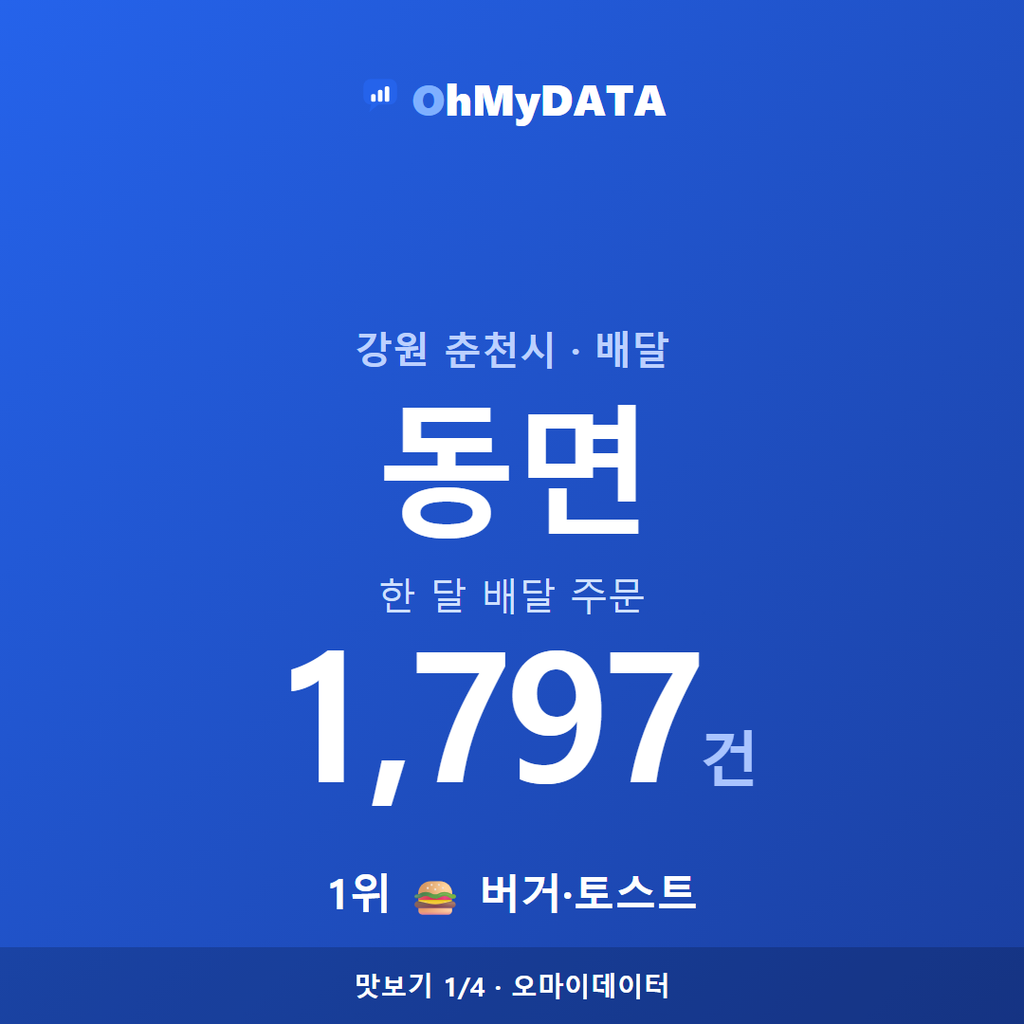동면 맛보기 1/4