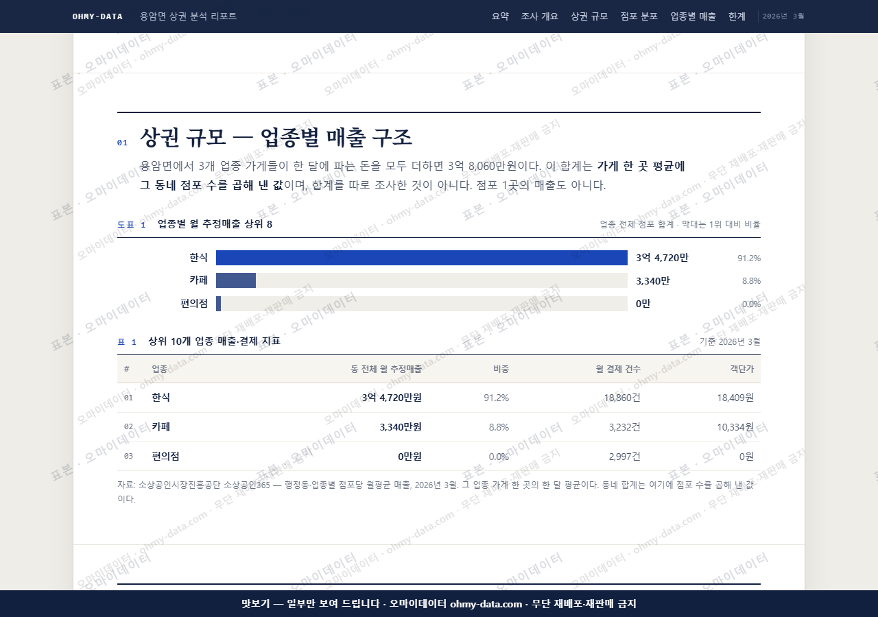 용암면 용암면_맛보기1.png