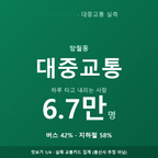 망월동 맛보기