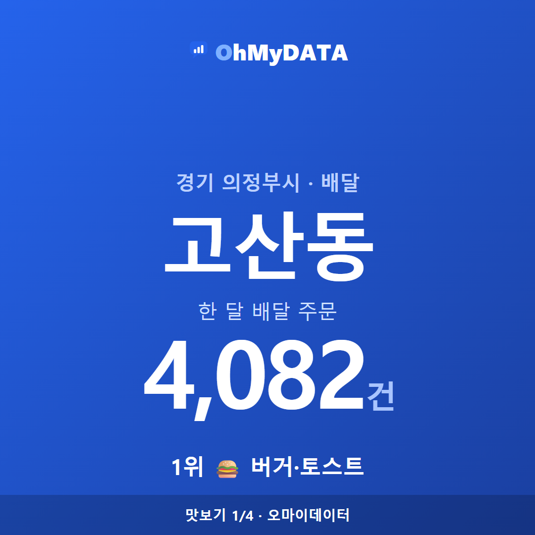 고산동 맛보기 1/4