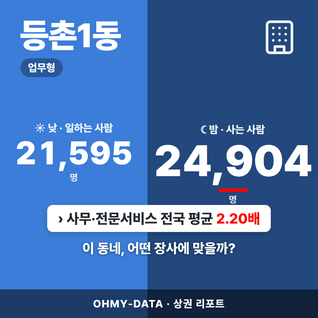 등촌1동 등촌1동_표지.png