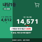 내당1동 내당1동_표지.png